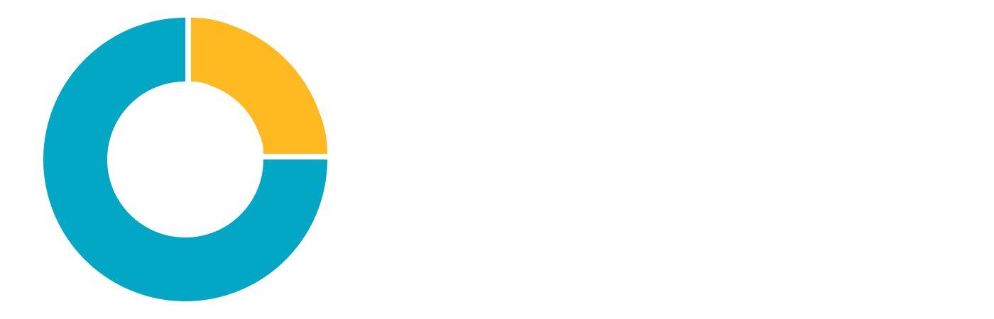 EdPod logo